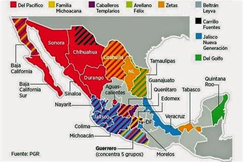 The web page provides an overview of the drug war in Mexico, the primary actors, the context, and the impact of cartel conflicts on various sectors. It also shows the current state of violence across the country and the escalation triggers of the conflict. The map shows the locations of the CJNG, CDS, and other TCOs in Mexico. 